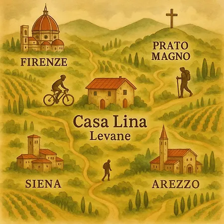 Εξοχικό σπίτι Casa Lina